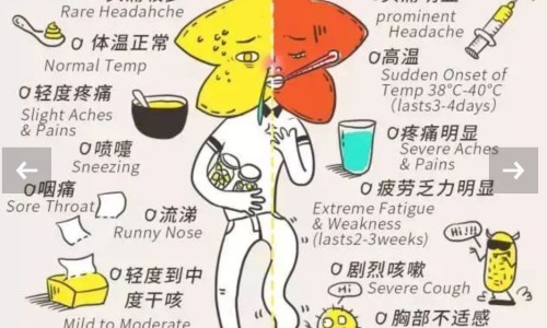 脸上红痘冒白色东西-【脸上长痘痘红色白色脓包】脸上长红豆冒白点 - 脸上的红白色豆是不是水痘网