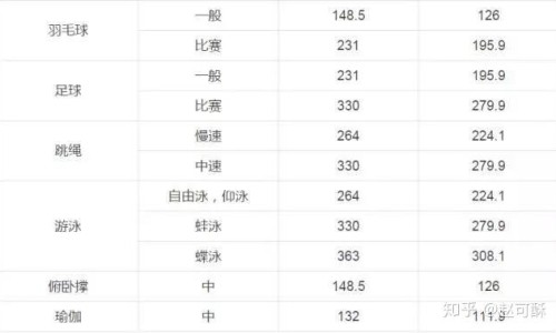 脸上长小红痘痘冒白点-【脸上长痘痘红色白色脓包】脸上长红豆冒白点 - 脸上的红白色豆是不是水痘网